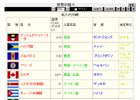 学習用HP